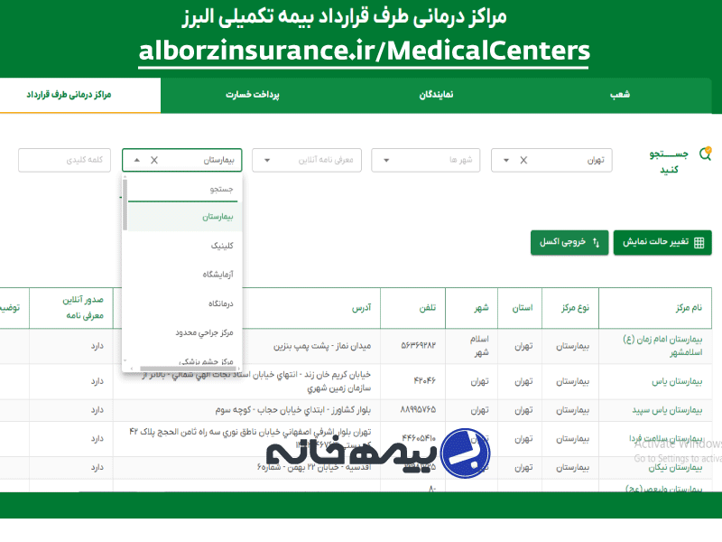 بیمارستان های طرف قرارداد بیمه البرز