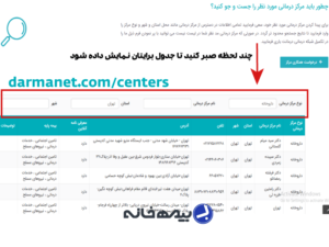 داروخانه های طرف قرارداد بیمه سامان