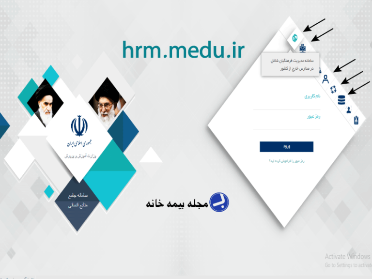 سامانه جامع منابع انسانی