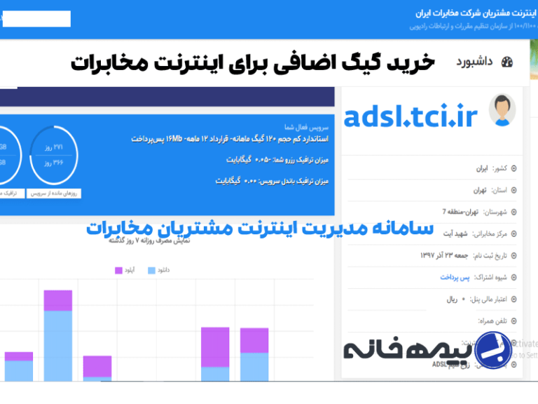 خرید گیگابات اینترنت adsl مخابرات