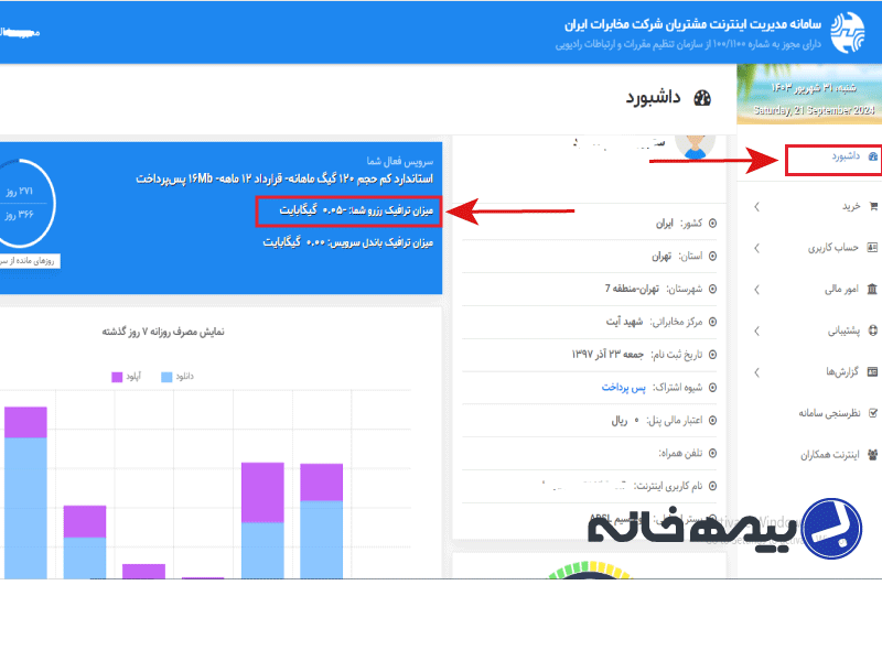 مشاهده گیگبایت اینترنت مخابرات