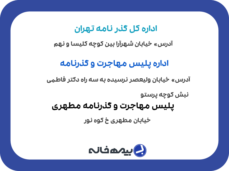 آدرس اداره کل گذرنامه تهران (ستارخان)
