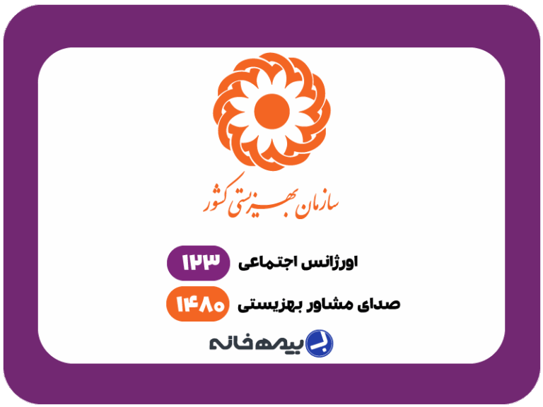 شماره تلفن اورژانس اجتماعی کشور 123
