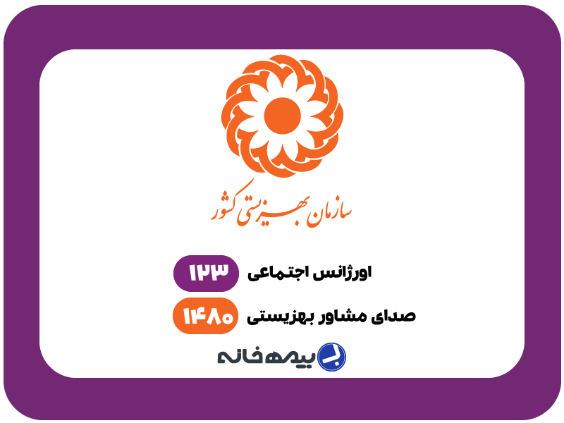 شماره تلفن اورژانس اجتماعی کشور 123
