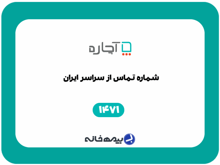 شماره پشتیبانی آچاره 1471 می باشد