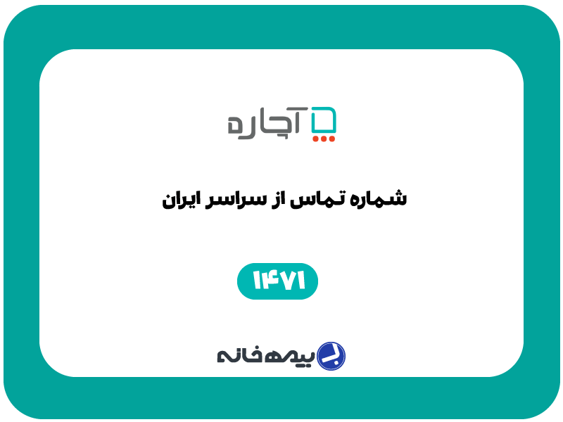 شماره پشتیبانی آچاره 1471 می باشد