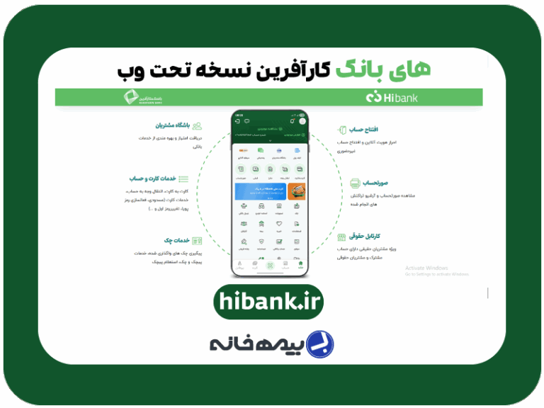 های بانک کارآفرین نسخه وب hibank.ir
