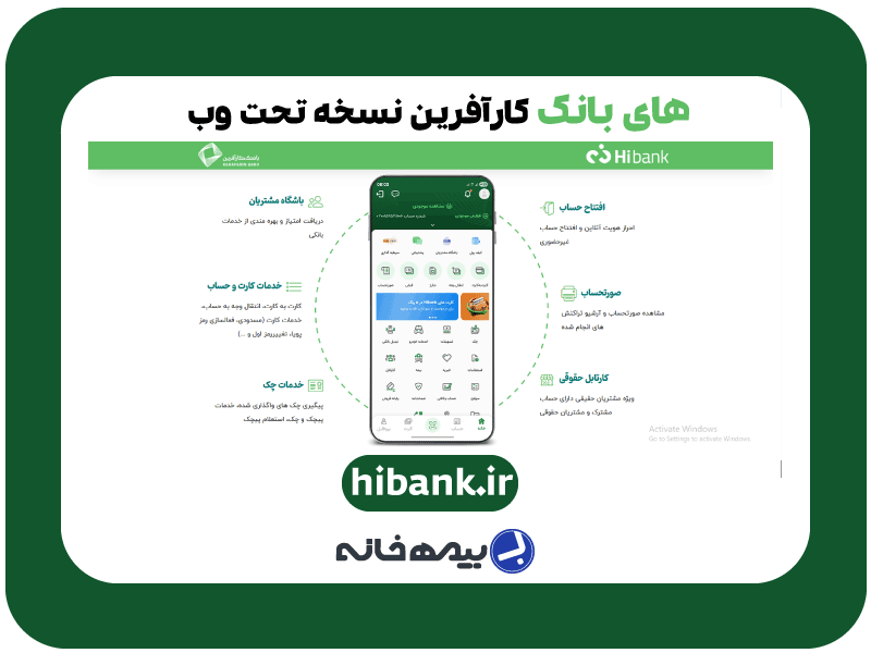 های بانک کارآفرین نسخه وب hibank.ir