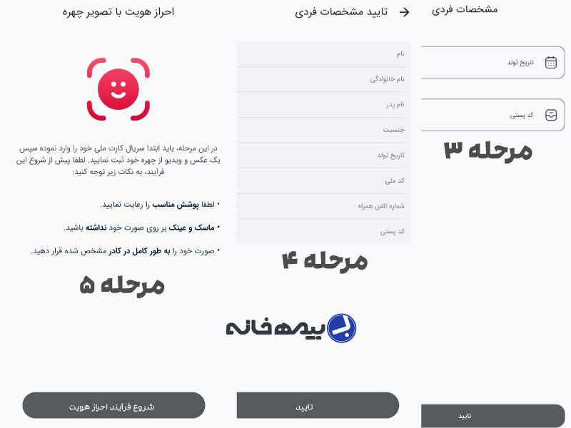 تکمیل مشخصات فردی جهت فعال سازی کارت بانک ملت