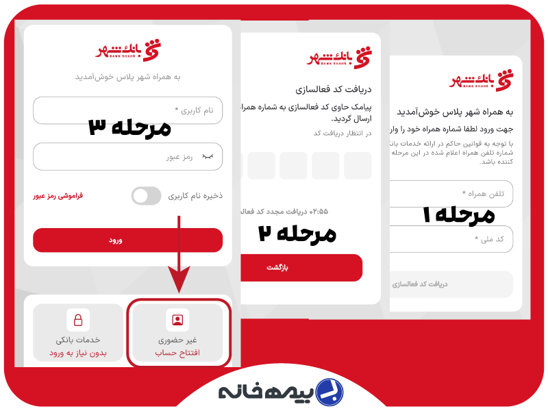 نحوه افتتاح حساب آنلاین بانک شهر با برنامه همراه شهر پلاس