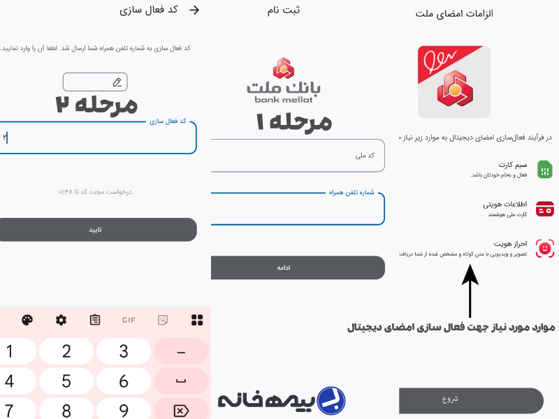 نحوه فعال سازی آنلاین کارت بانک ملت