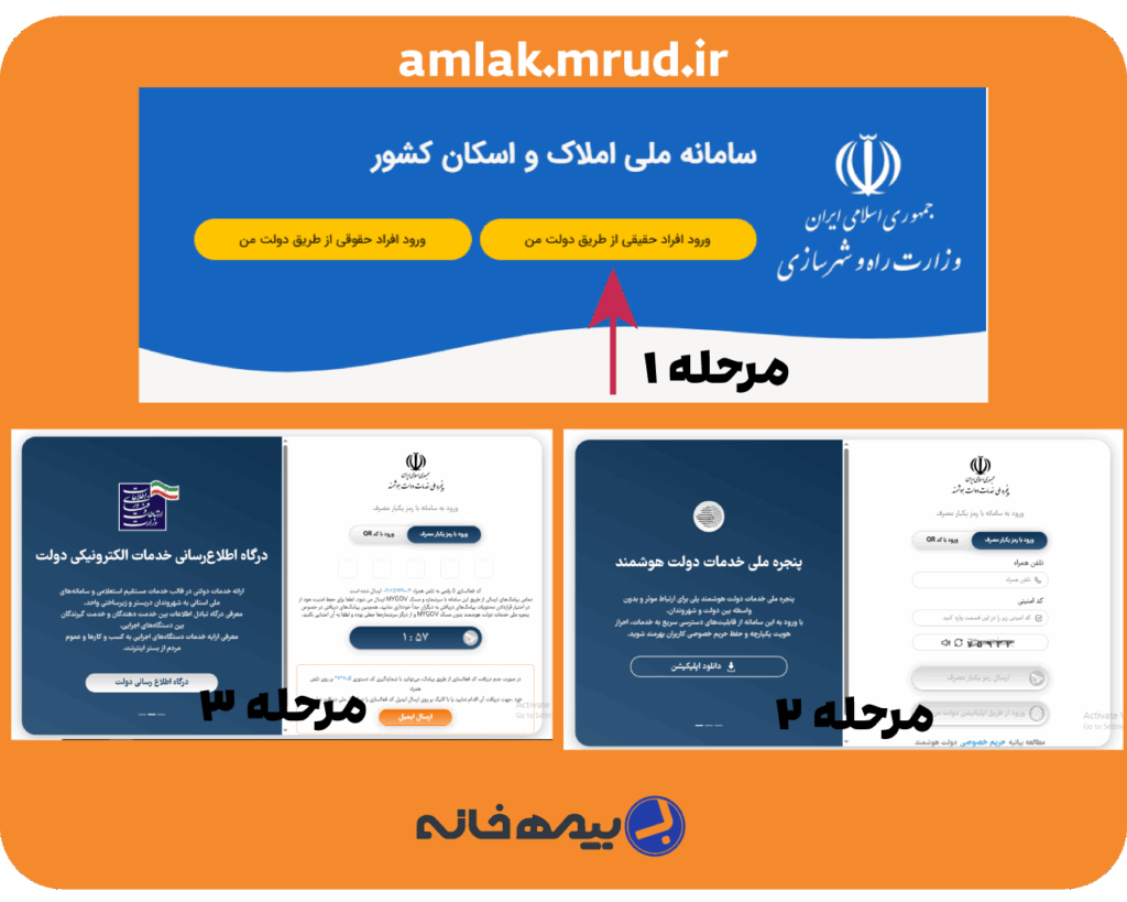 مراحل ثبت کد پستی در سامانه املاک و اسکان