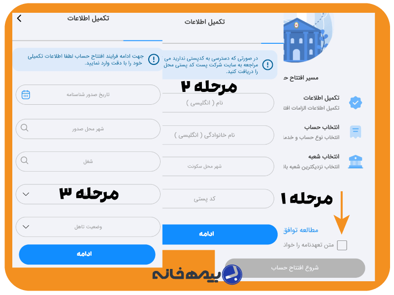 نحوه افتتاح حساب غیر حضوری بانک ملی