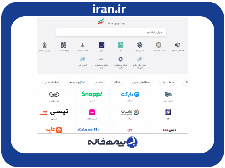آدرس اینترنتی سامانه خدمات ایران iran.ir
