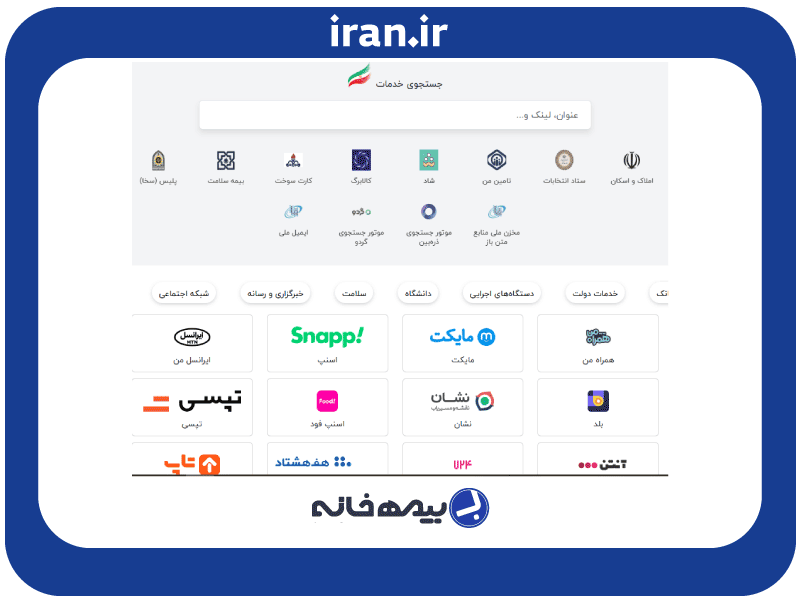 آدرس اینترنتی سامانه خدمات ایران iran.ir