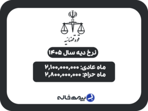 دیه (ماه عادی و حرام) سال 1405 و سقف پوشش مالی ثالث