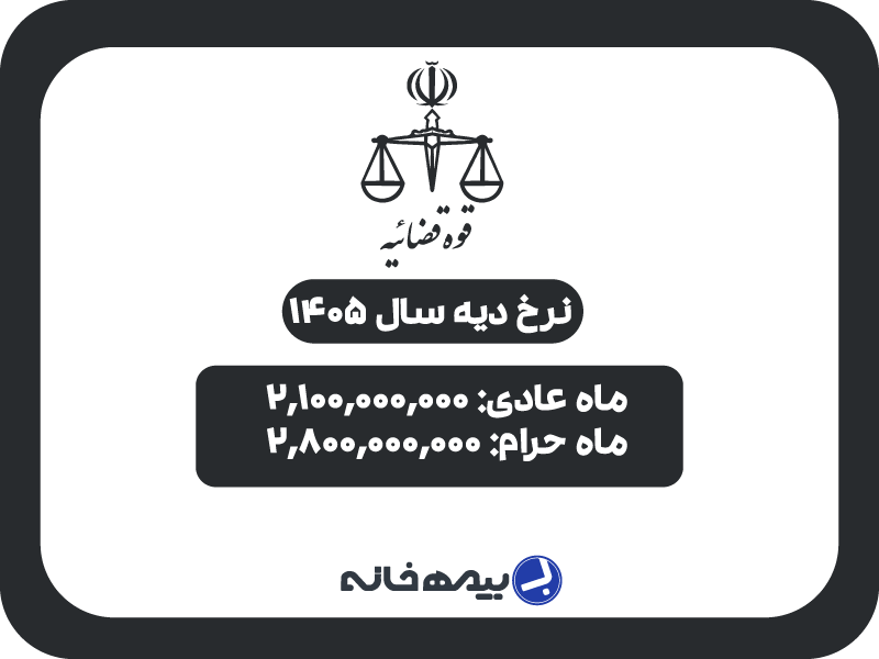 دیه (ماه عادی و حرام) سال 1405 و سقف پوشش مالی ثالث