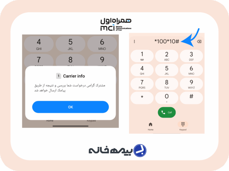 کد دستوری استعلام اینترنت همراه اول #10*100*