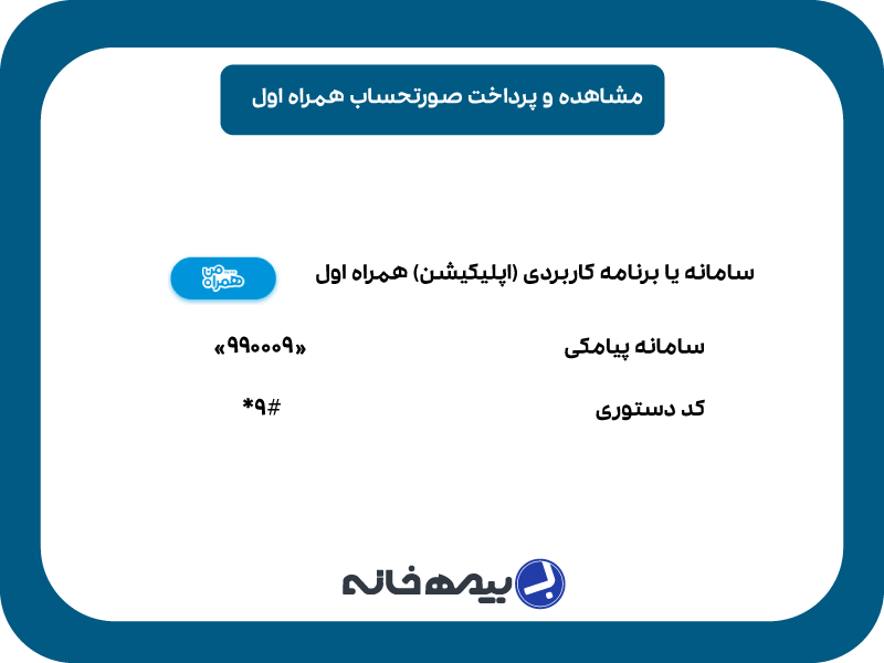 روش های پرداخت قبض همراه اول خود و دیگران